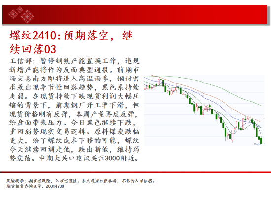 中天期货:原油继续回落 玻璃还未止跌