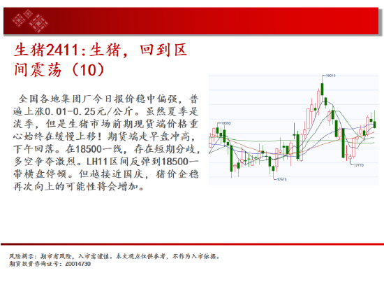 中天期货:原油继续回落 玻璃还未止跌