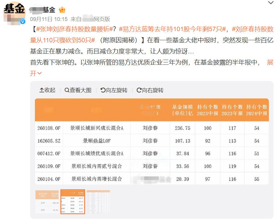 10位基金经理的反思与道歉