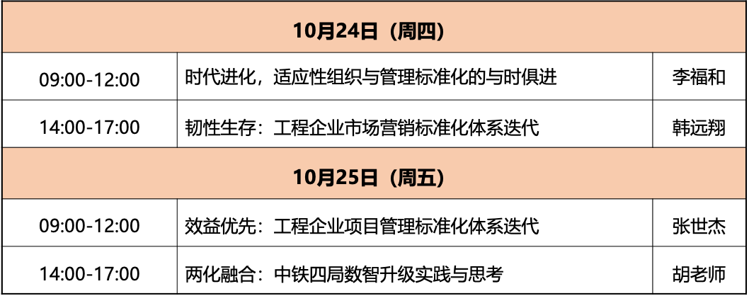 【10月24-25日·上海】“回归本源、夯实基础，共谋高质量发展”工程企业管理标准化与数字化赋能专题研讨会