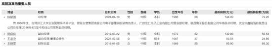 切腹谢罪的诺德股份：市值还剩53亿，较最高点下跌了87%