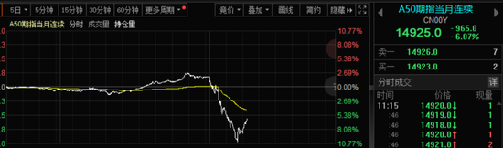 港股，跳水！发生了什么？两个原因曝光